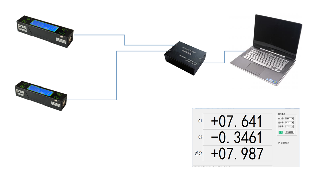 VML5S-CJ差分水平仪系统连接图.png