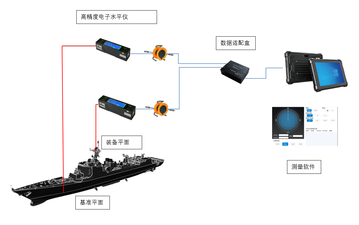 系统连接图2024.png